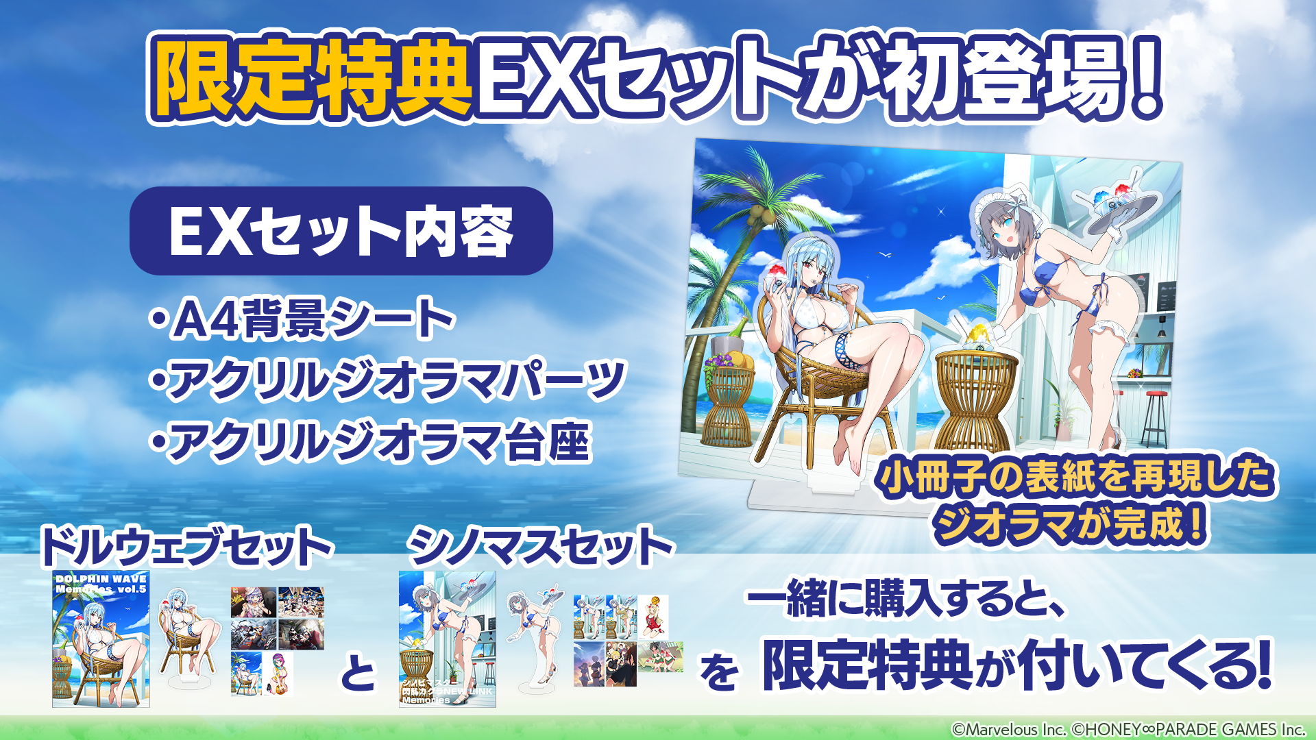 コミックマーケット106出展情報